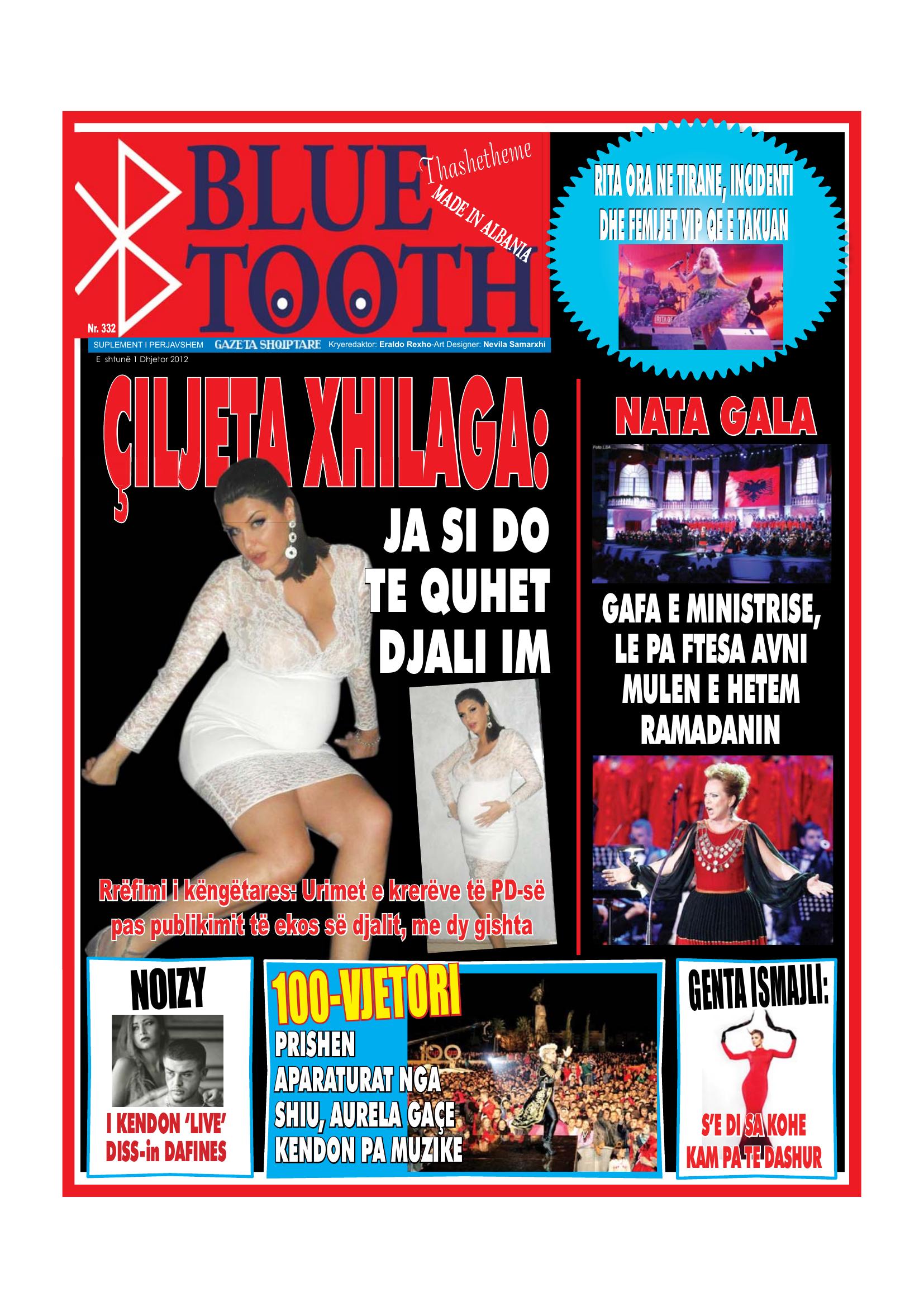 Gazeta Shqiptare 2012-12-01