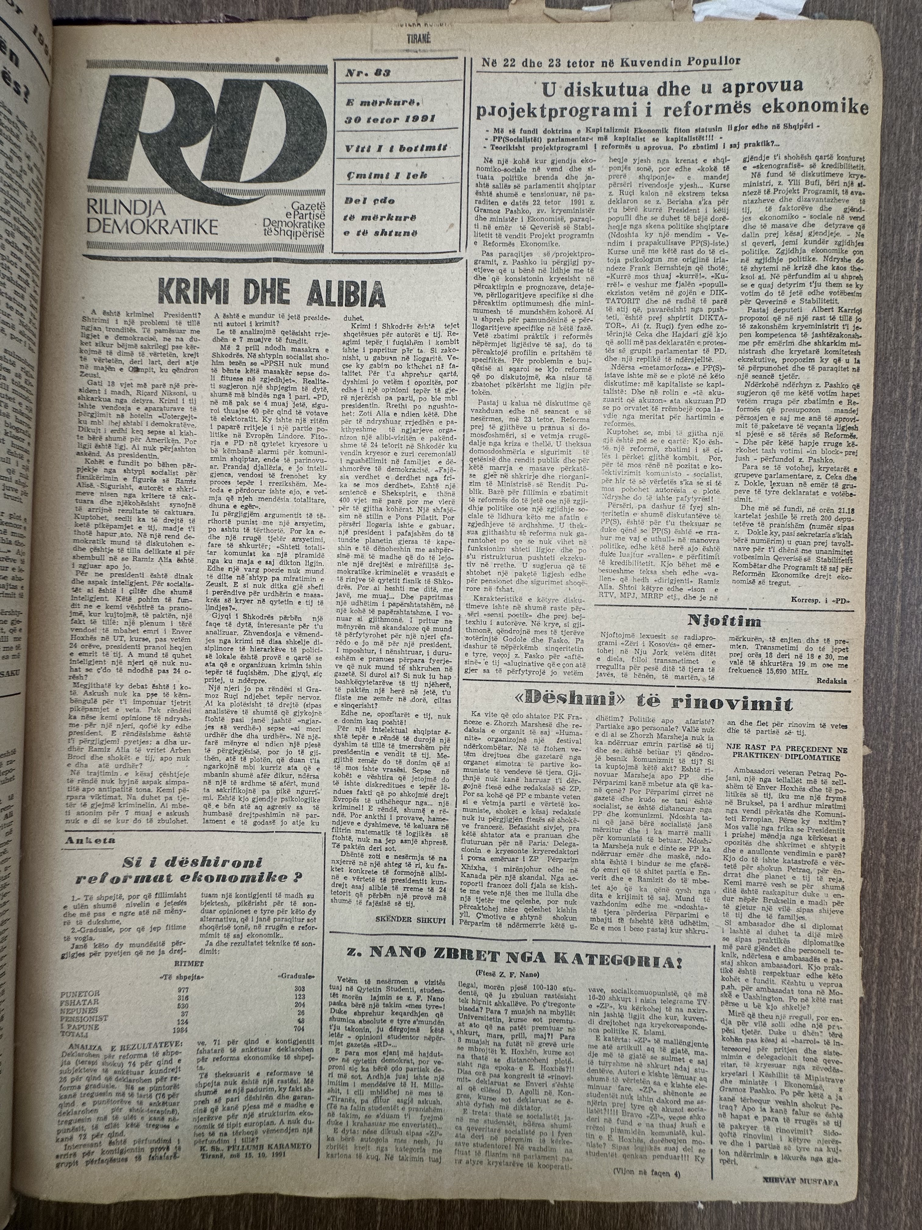Rilindja Demokratike 1991-10-30