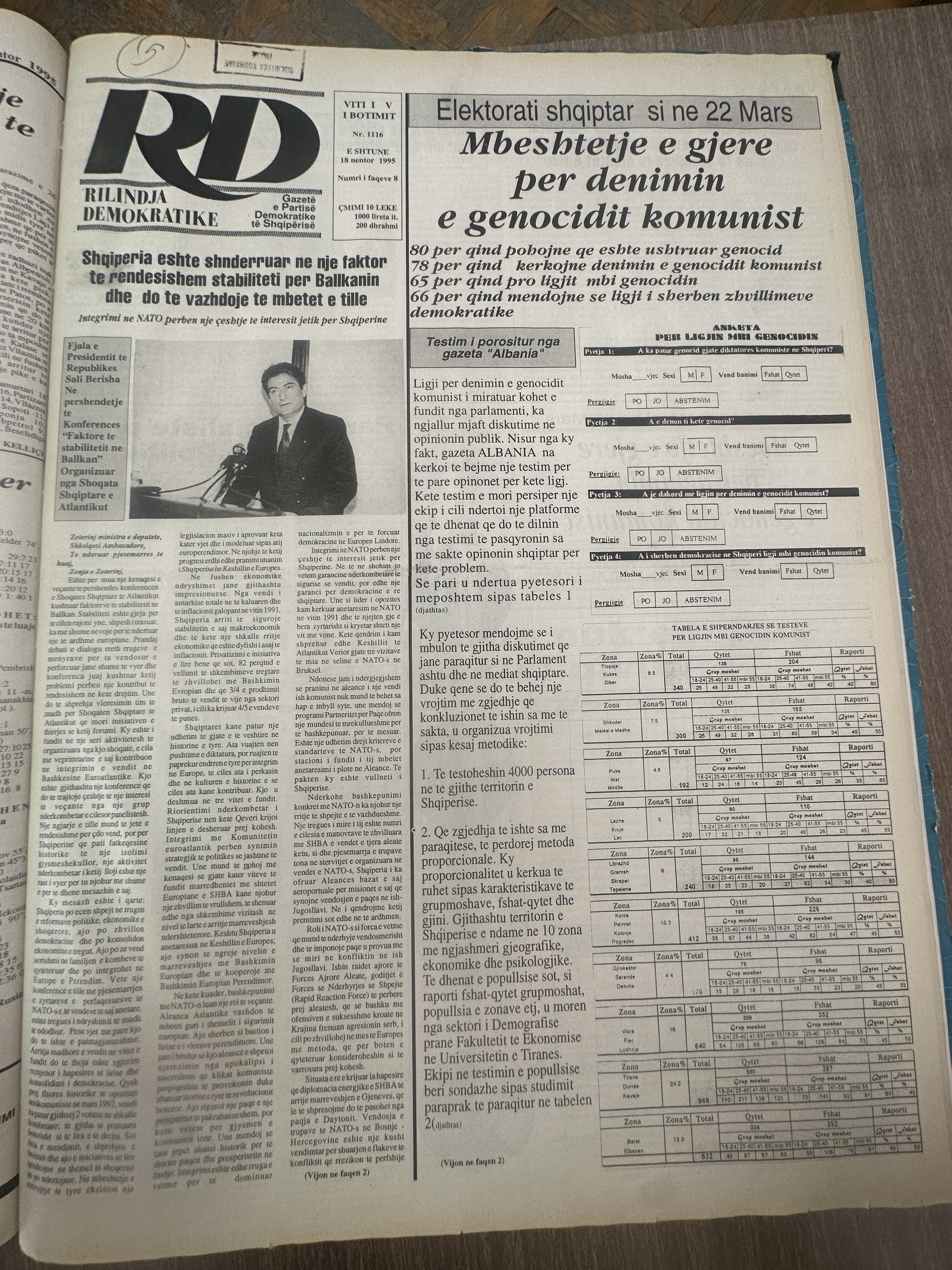 Rilindja Demokratike 1995-11-18