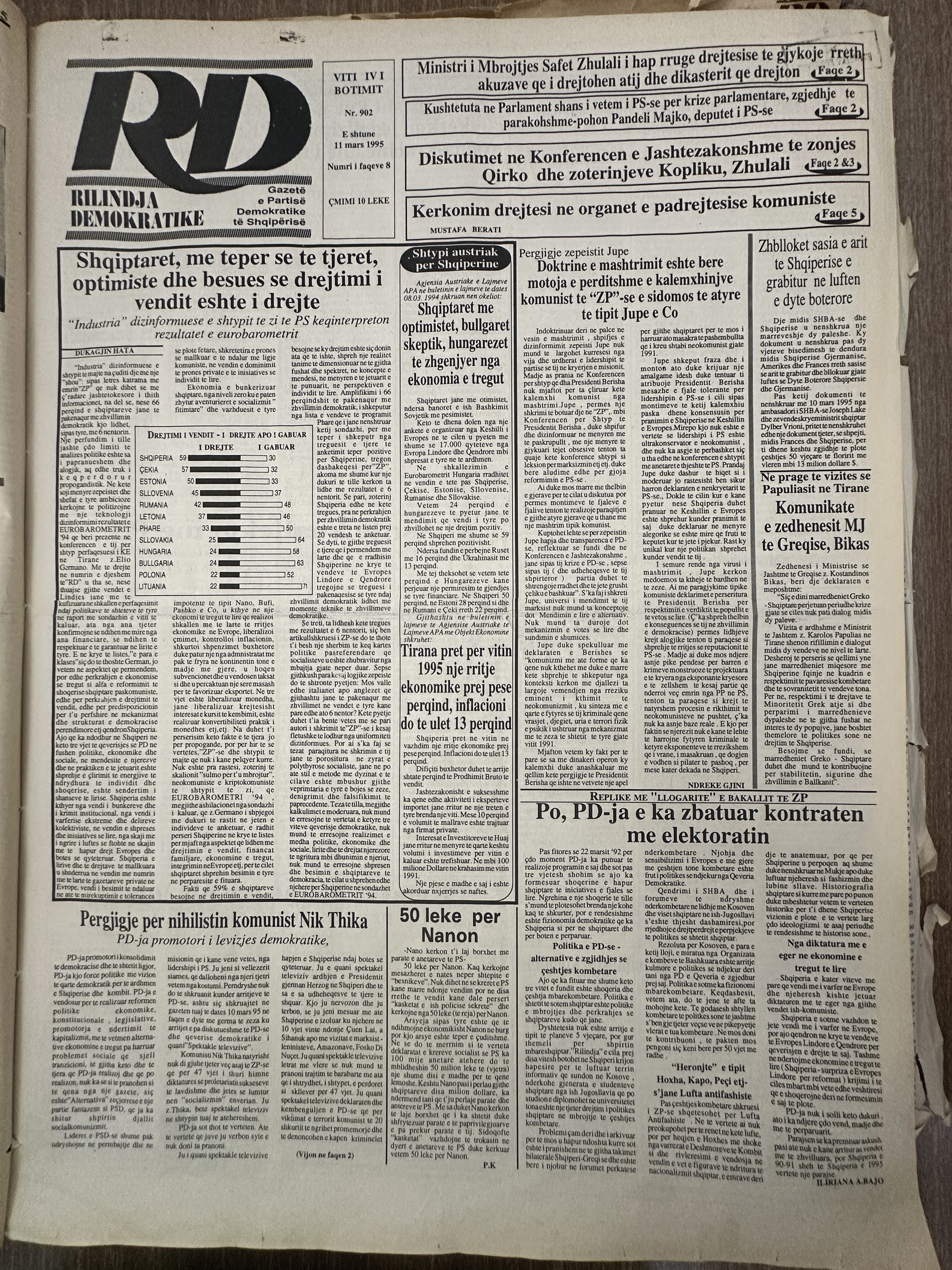 Rilindja Demokratike 1995-03-11