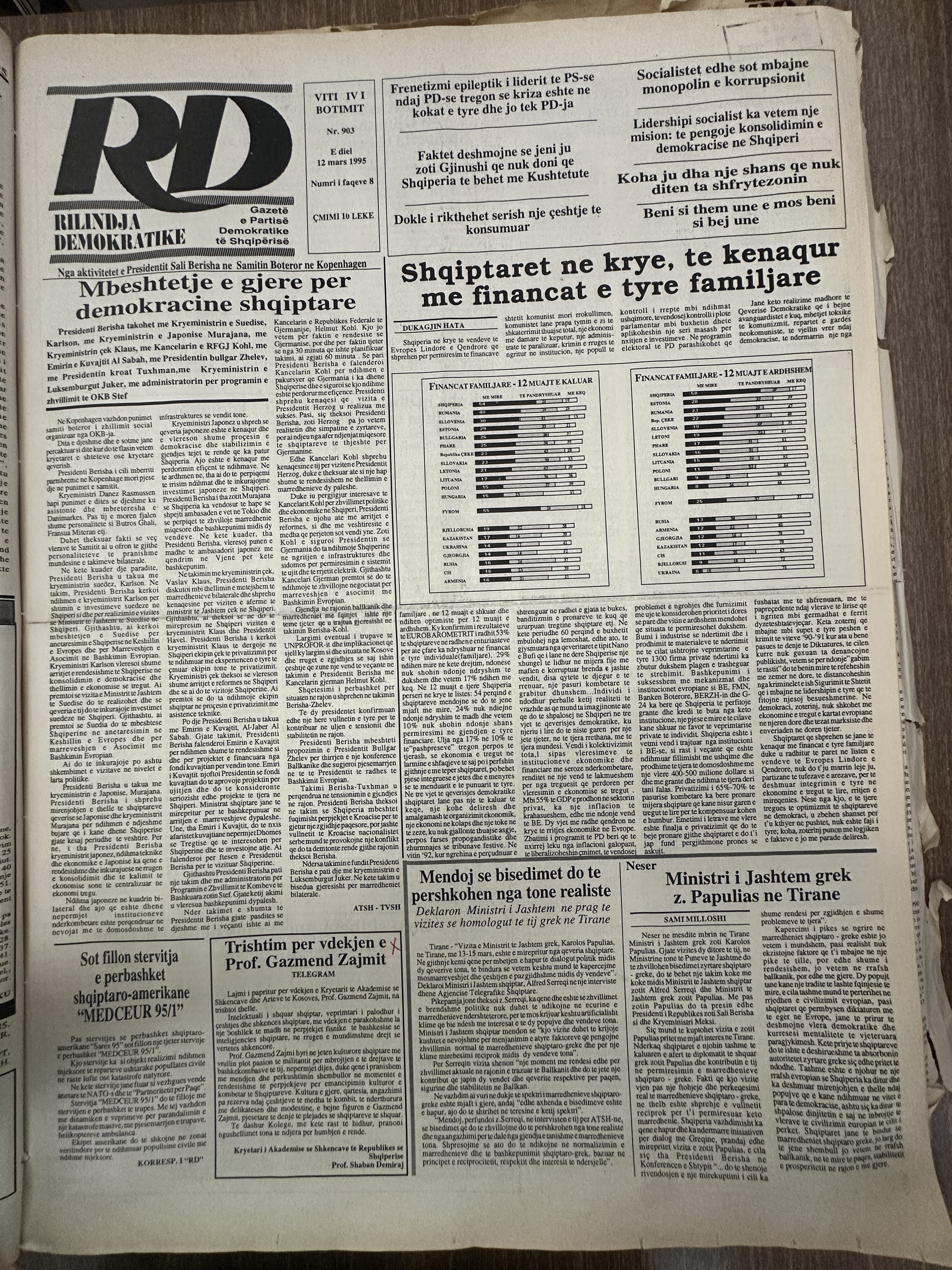 Rilindja Demokratike 1995-03-12
