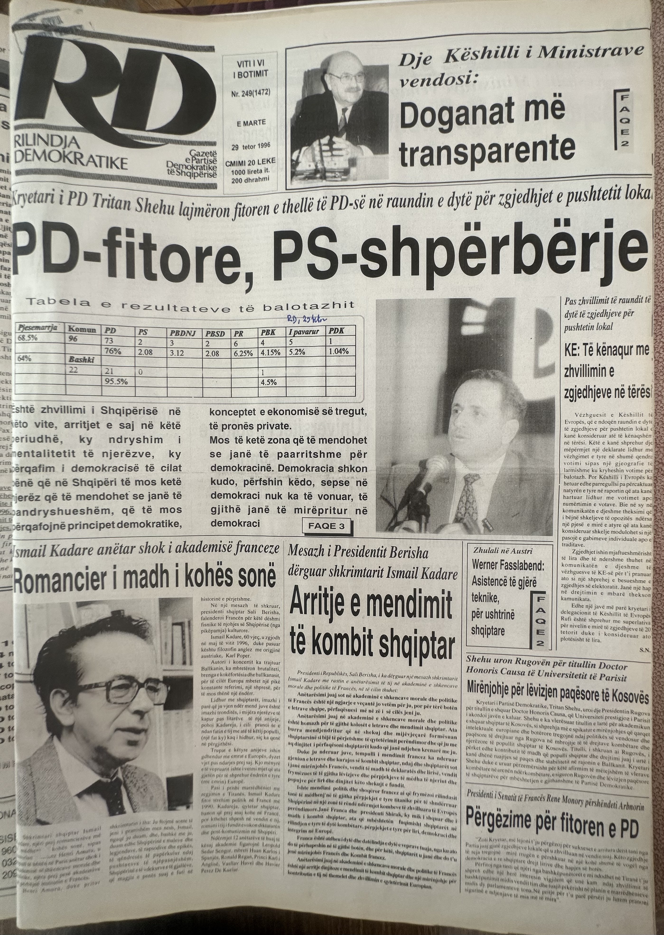 Rilindja Demokratike 1996-10-29