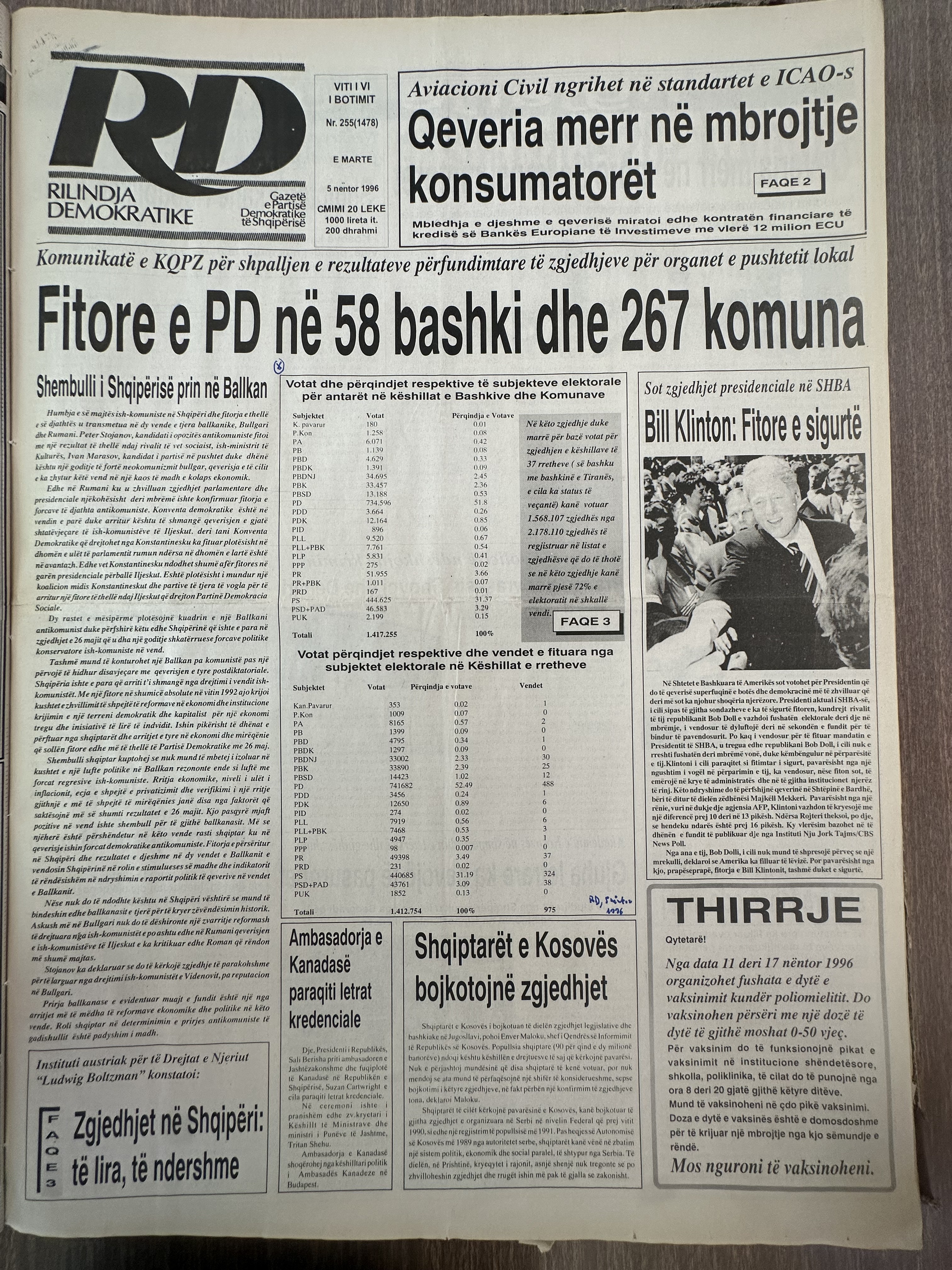 Rilindja Demokratike 1996-11-05