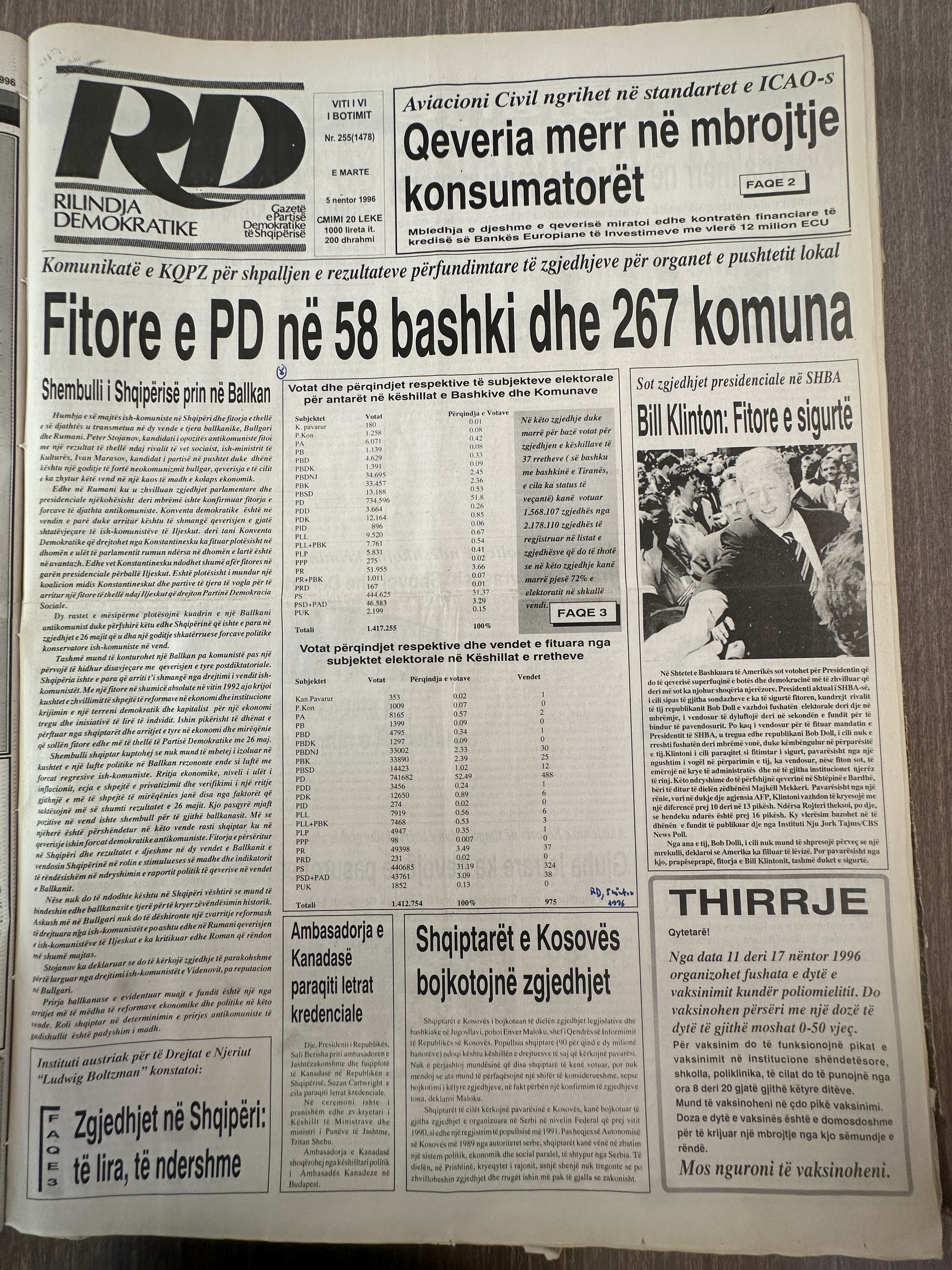 Rilindja Demokratike 1996-11-05