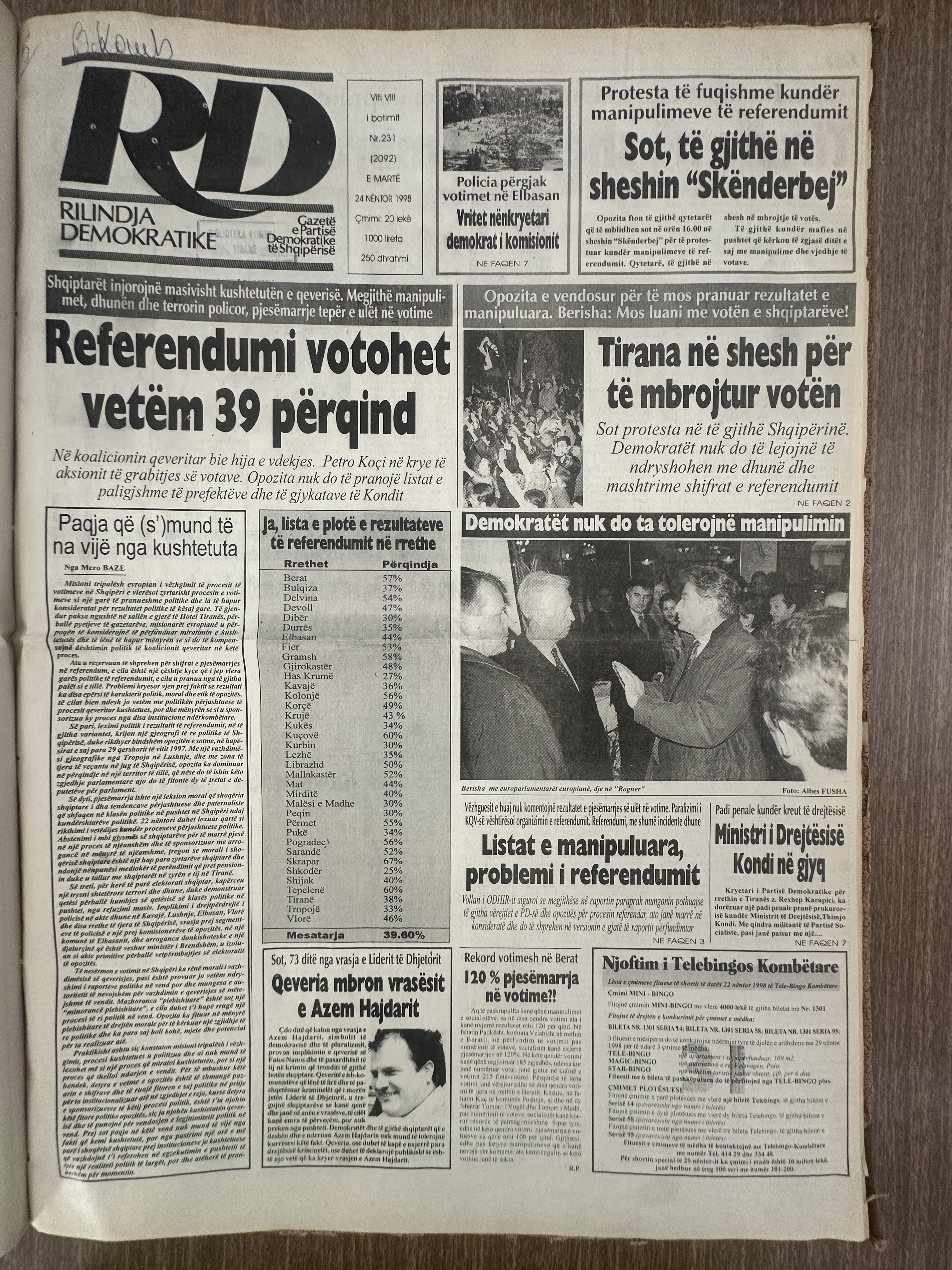 Rilindja Demokratike 1998-11-24