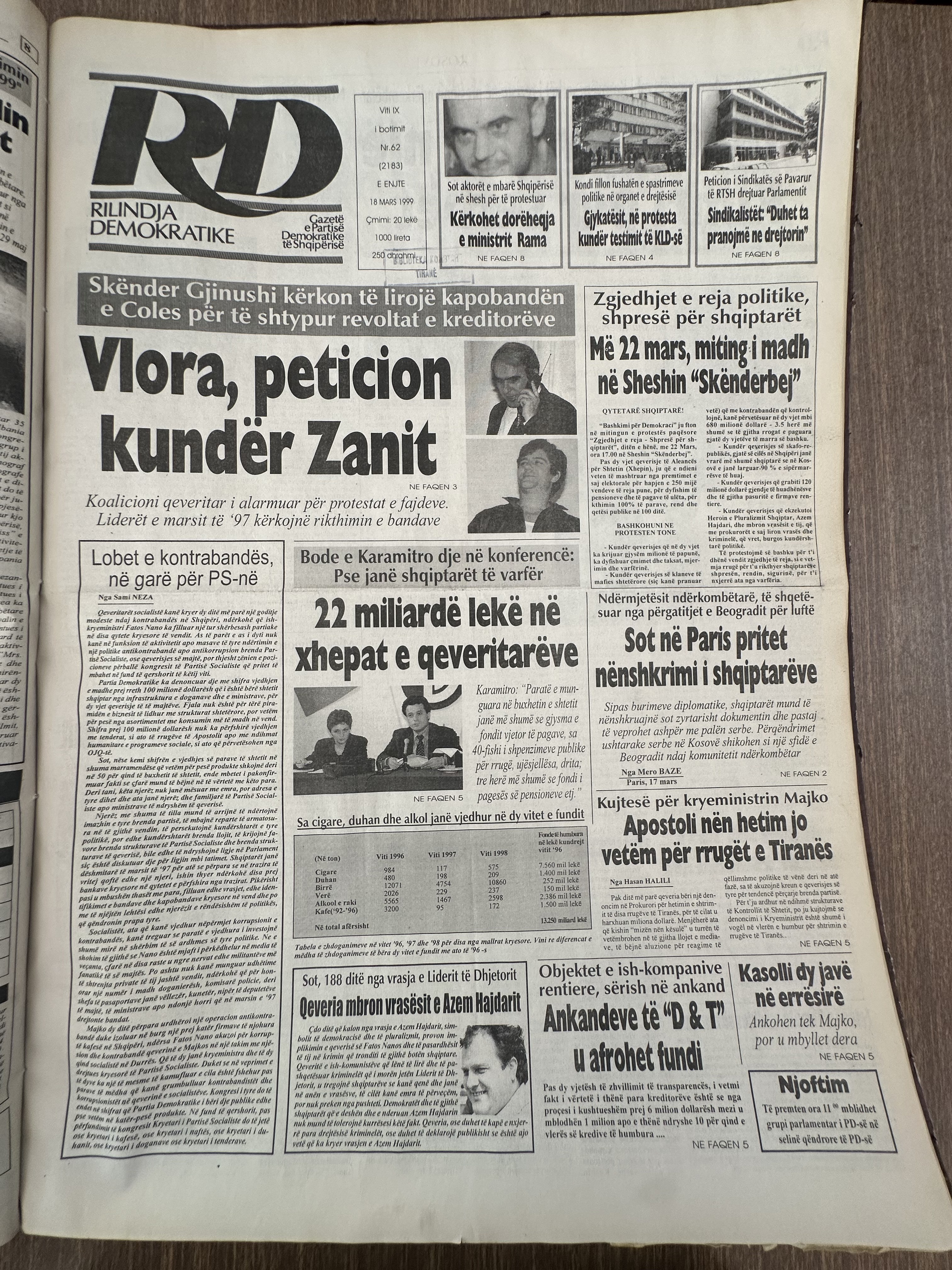Rilindja Demokratike 1999-03-18