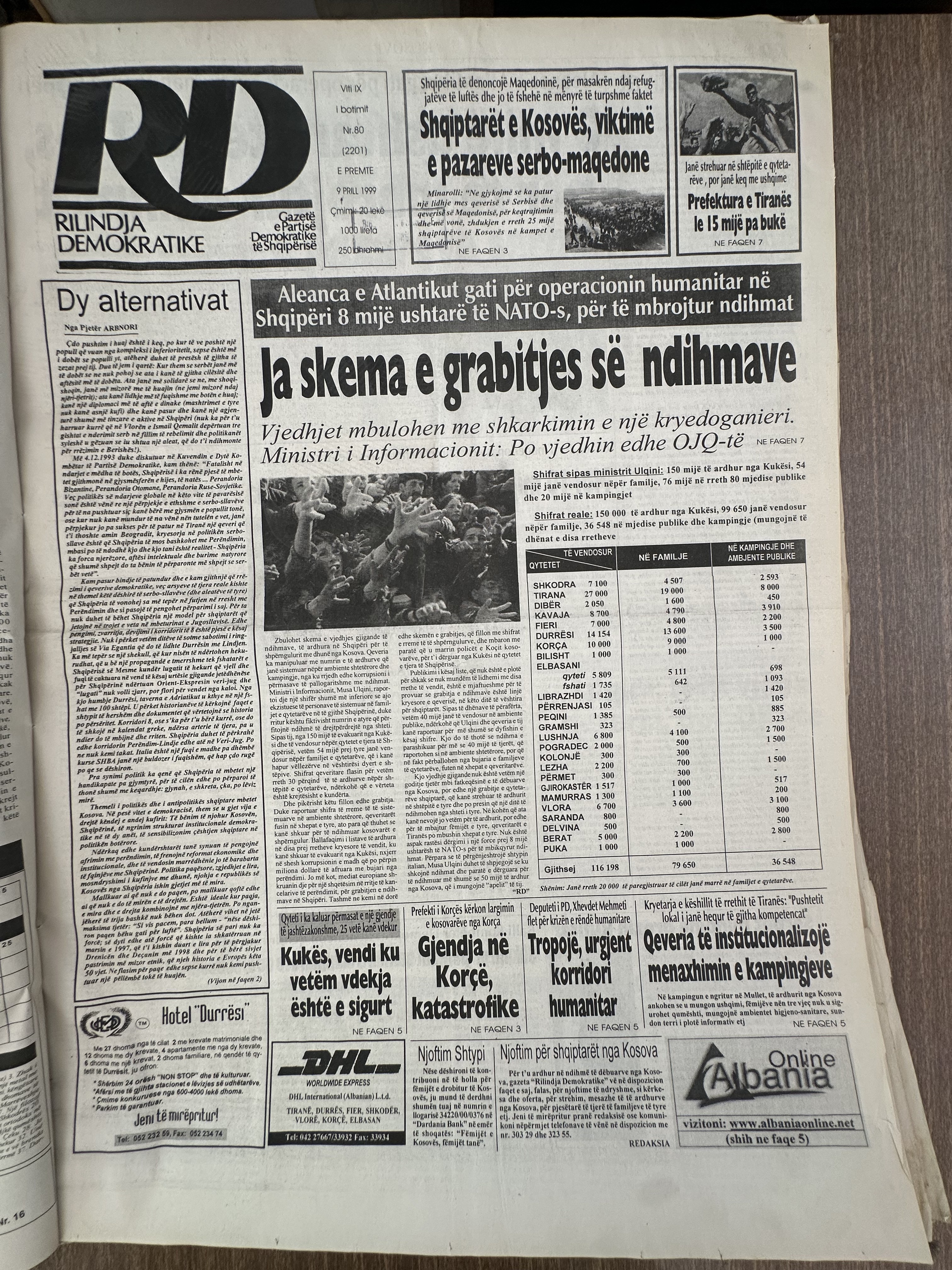 Rilindja Demokratike 1999-04-09