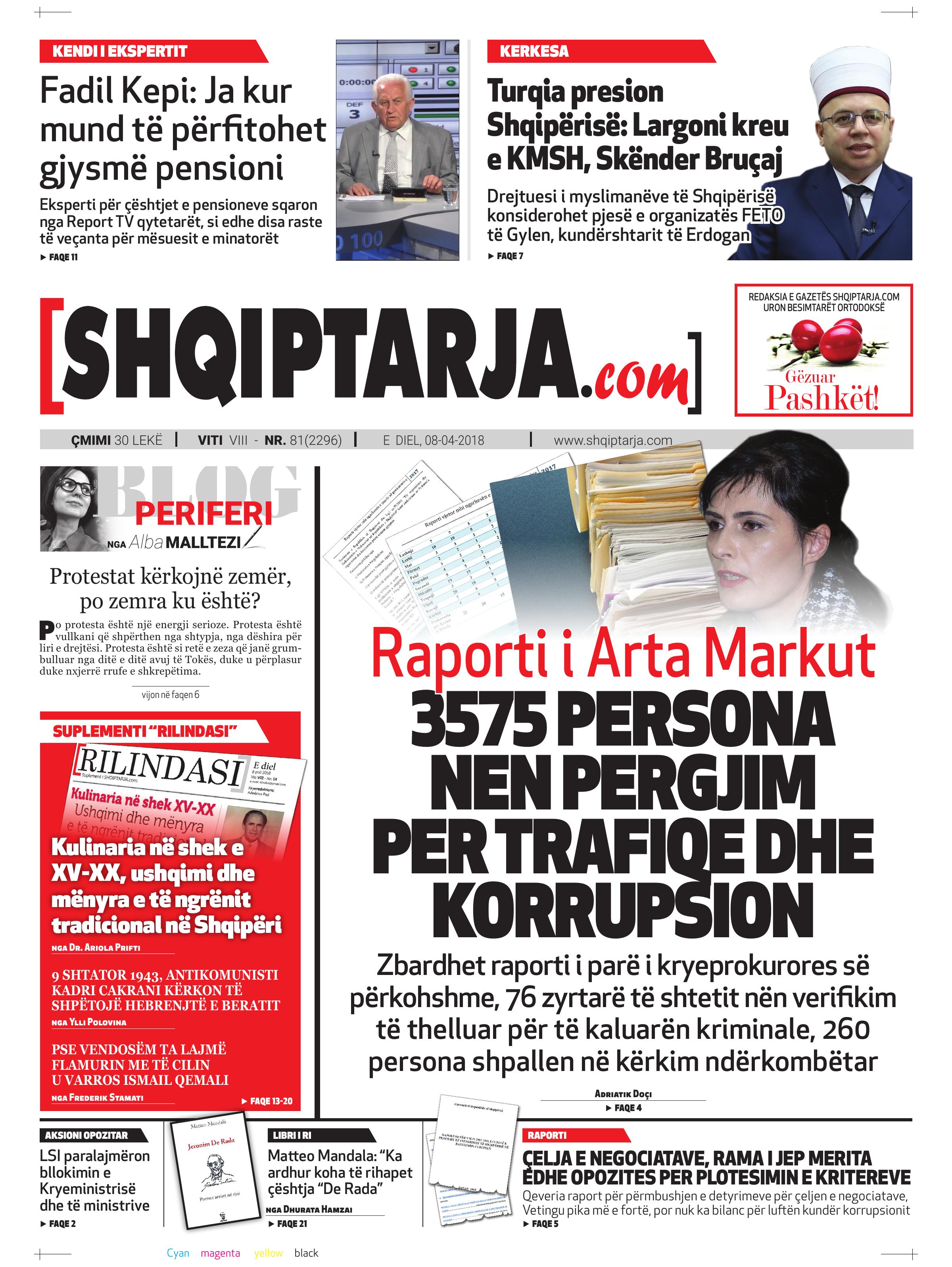 Shqiptarja.com 2018-04-08