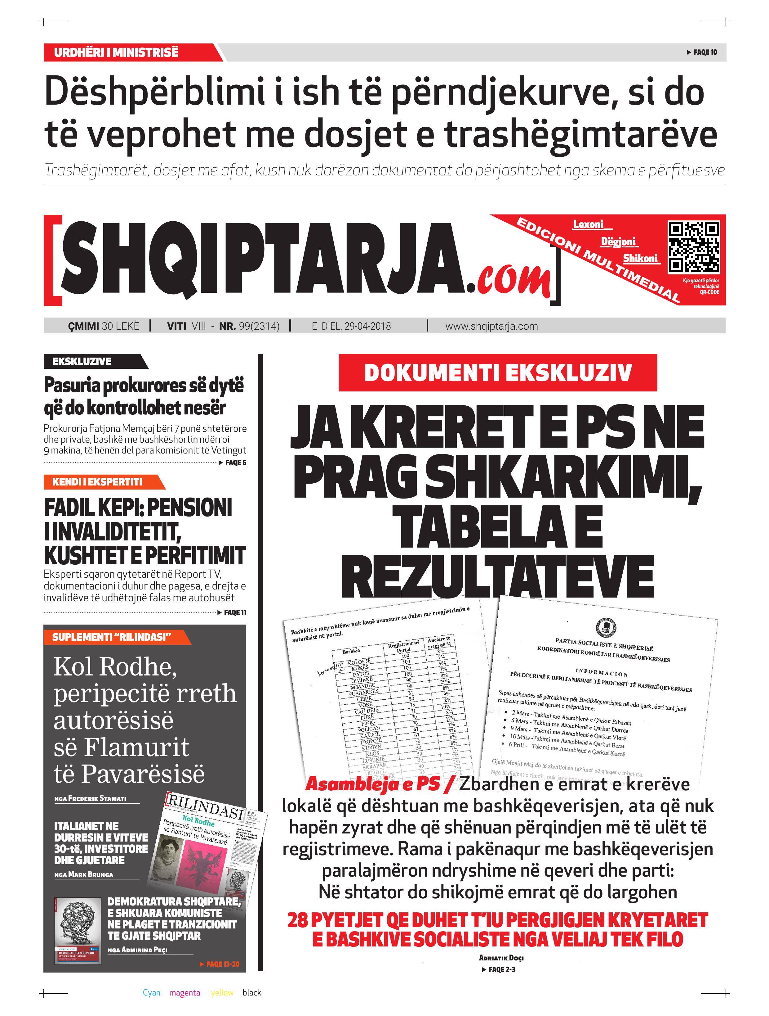 Shqiptarja.com 2018-04-29