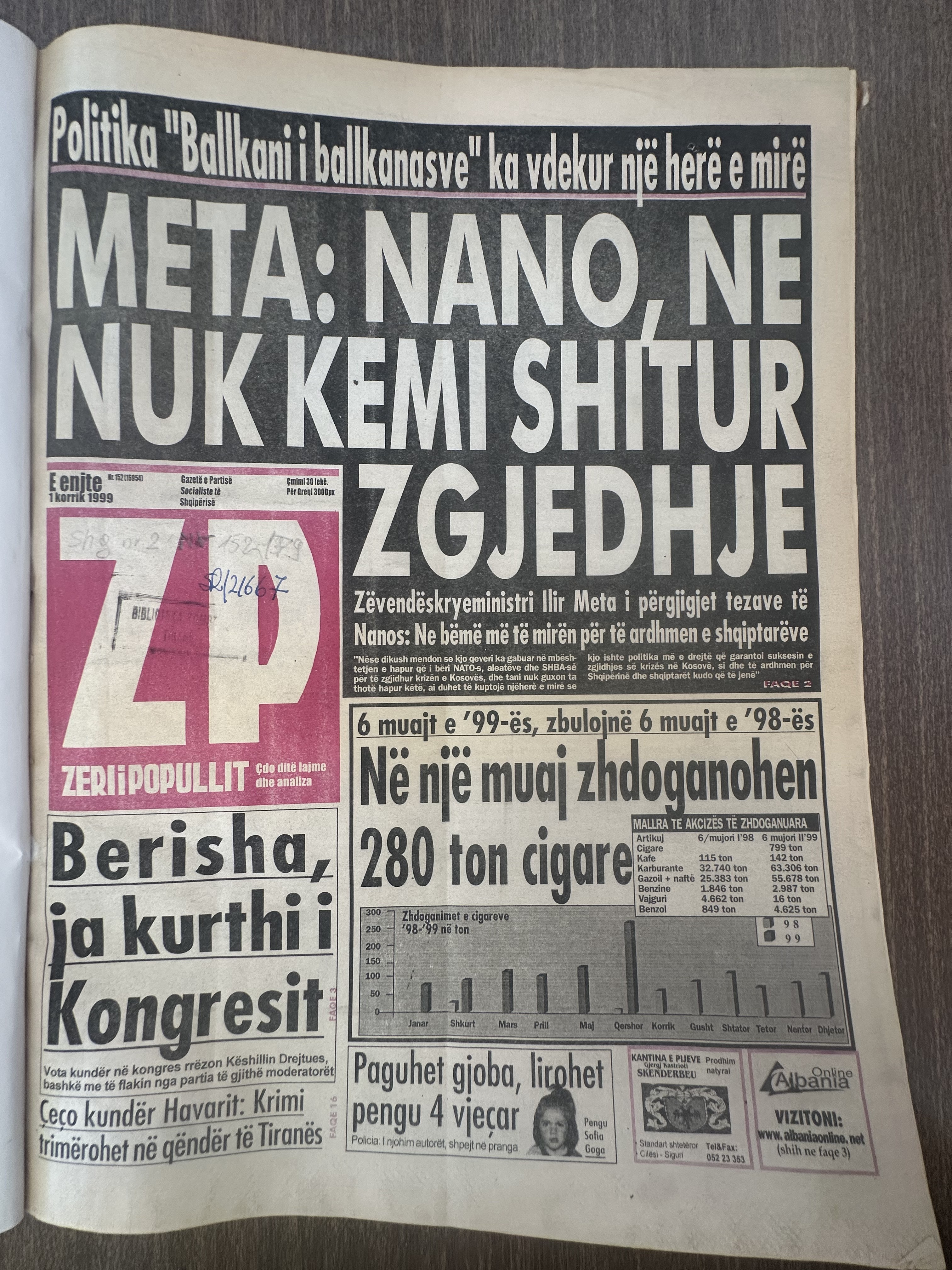 Zëri i Popullit 1999-07-01