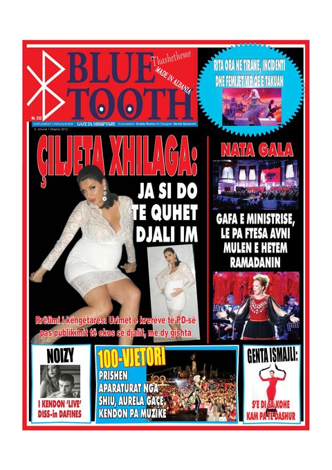 Gazeta Shqiptare 2012-12-01