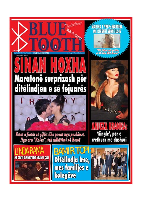 Gazeta Shqiptare 2015-04-25