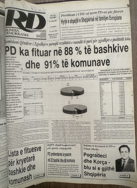 Rilindja Demokratike 1996-10-25