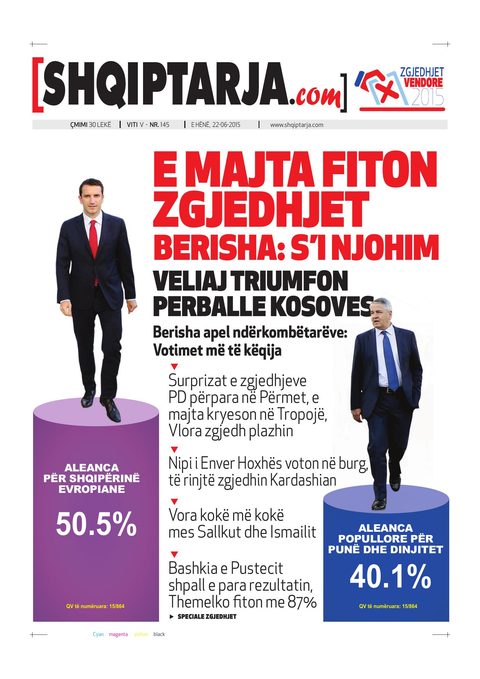 Shqiptarja.com 2015-06-22