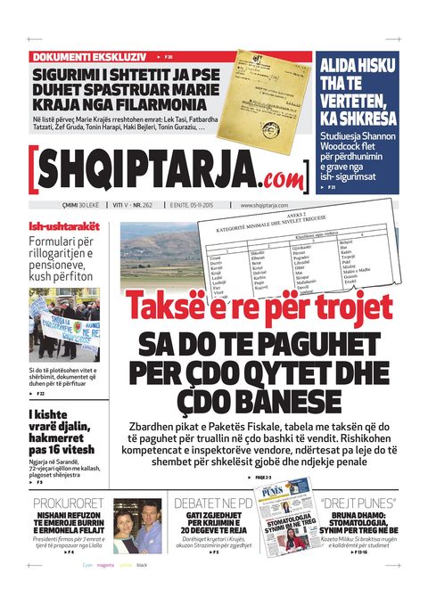 Shqiptarja.com 2015-11-05